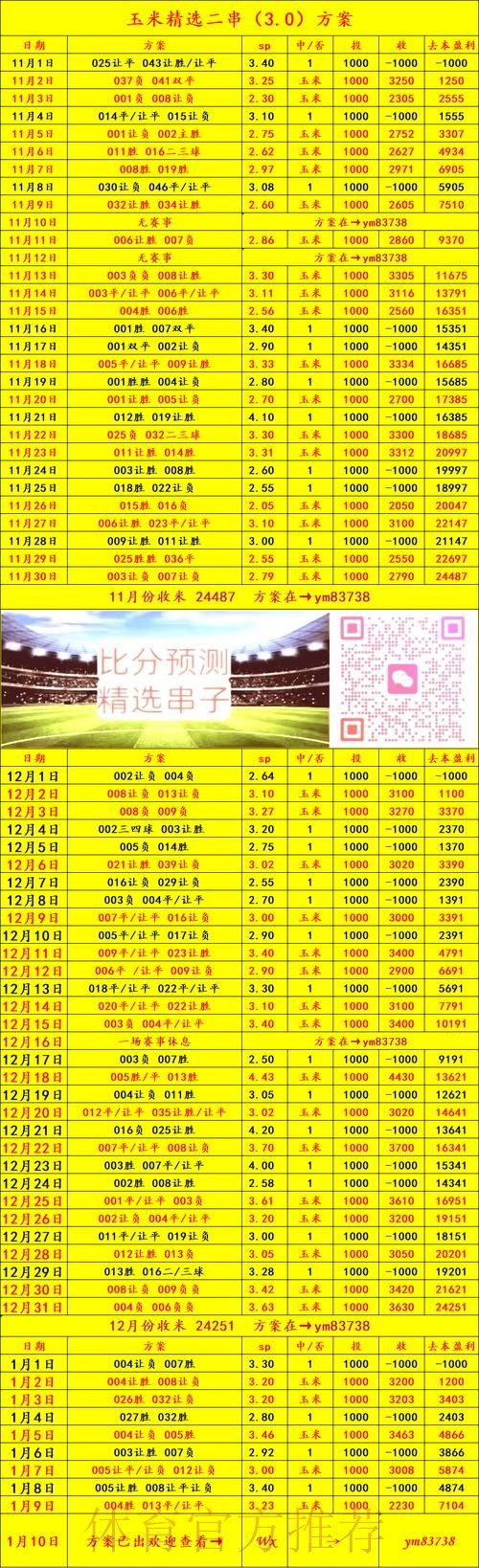免费看世界杯比分的入口地址汇总 免费看世界杯比分的入口地址汇总