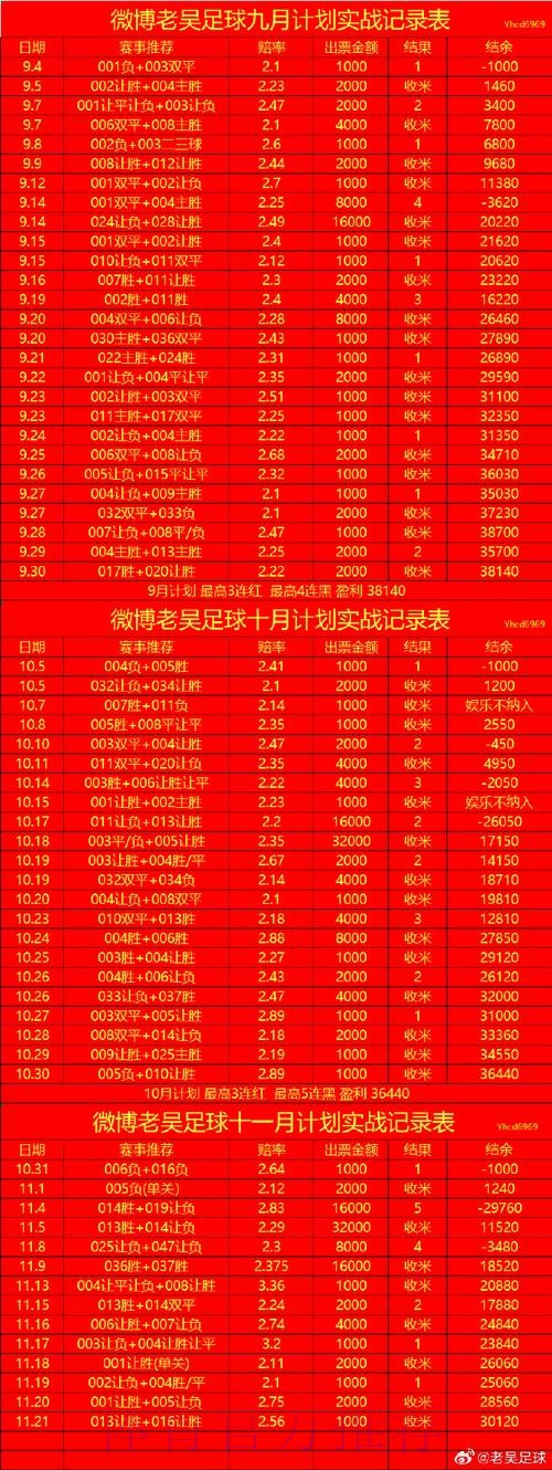 下载世界杯盘口APP:精选最佳推荐 下载世界杯盘口APP:精选最佳推荐